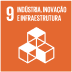 Indústria, inovação e infraestrutura